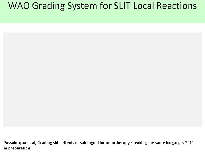 WAO Grading System for SLIT Local Reactions Passalacqua et al, Grading side effects of