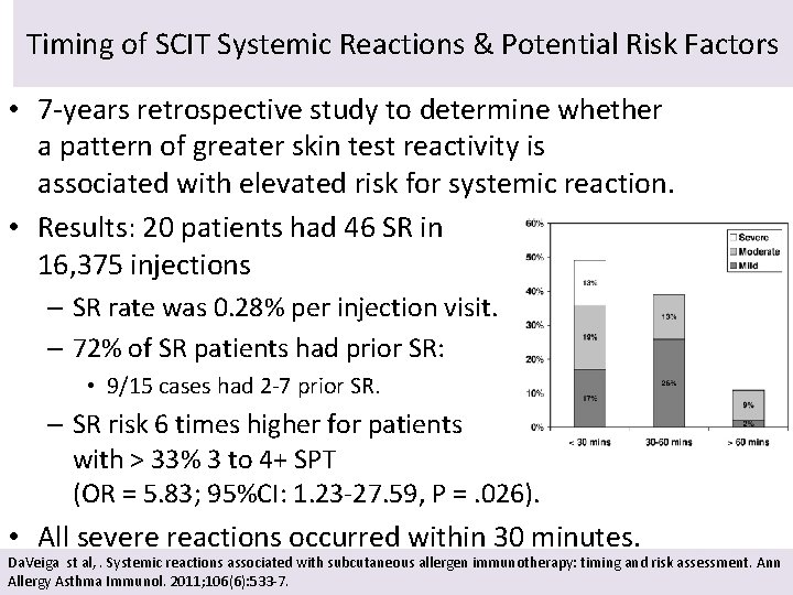 Timing of SCIT Systemic Reactions & Potential Risk Factors • 7 -years retrospective study