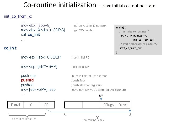 Co-routine initialization - save initial co-routine state init_co_from_c: … mov ebx, [ebp+8] mov ebx,