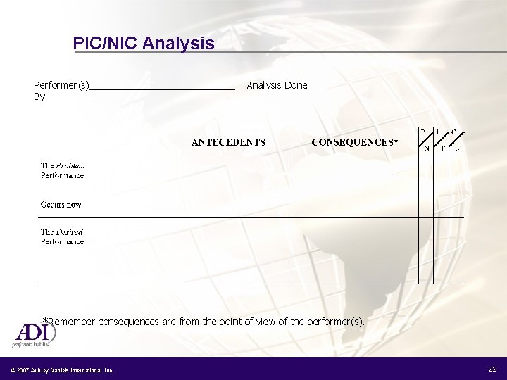 PIC/NIC Analysis Performer(s)______________ By_________________ Analysis Done *Remember consequences are from the point of view