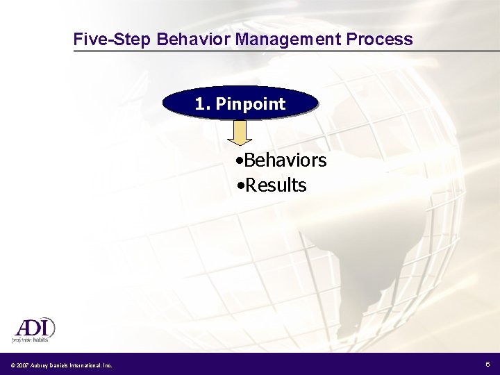 Five-Step Behavior Management Process 1. Pinpoint • Behaviors • Results © 2007 Aubrey Daniels