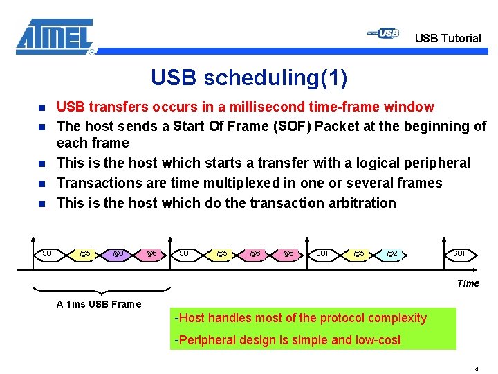 USB Tutorial USB scheduling(1) n n n SOF USB transfers occurs in a millisecond