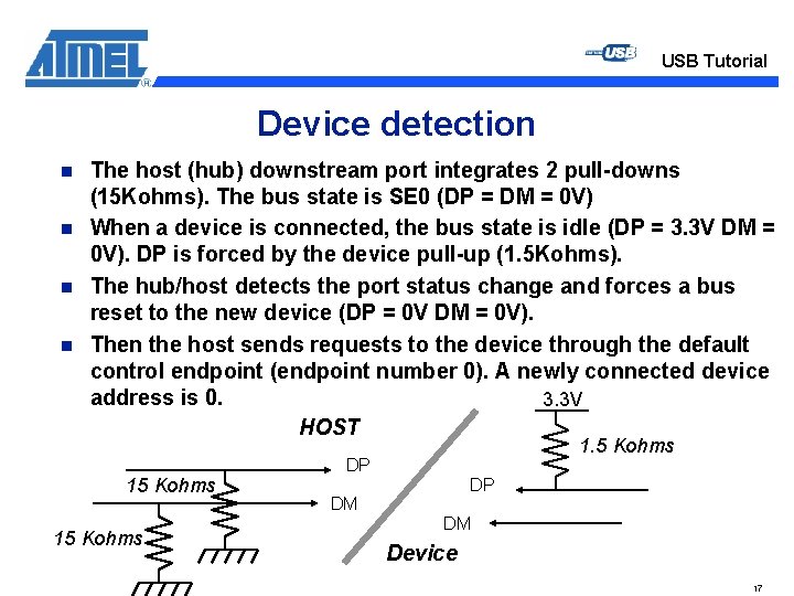 USB Tutorial Device detection n n The host (hub) downstream port integrates 2 pull-downs