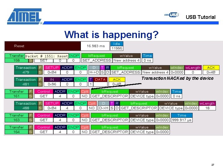 USB Tutorial What is happening? Transaction NACKed by the device 27 USB Tutorial What is happening? Transaction NACKed by the device 27