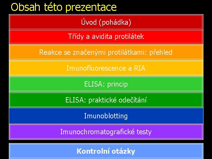 Obsah této prezentace Úvod (pohádka) Třídy a avidita protilátek Reakce se značenými protilátkami: přehled