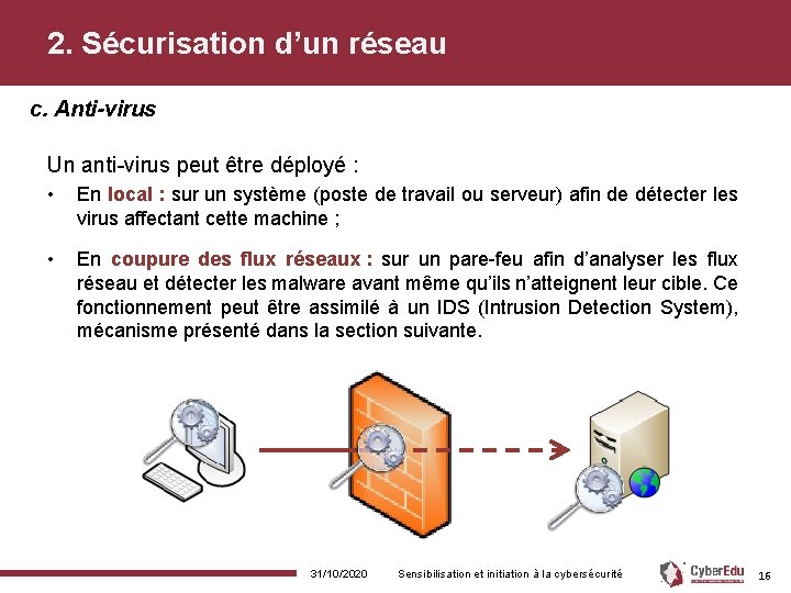 2. Sécurisation d’un réseau c. Anti-virus Un anti-virus peut être déployé : • En