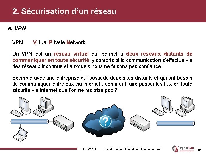 2. Sécurisation d’un réseau e. VPN Virtual Private Network Un VPN est un réseau