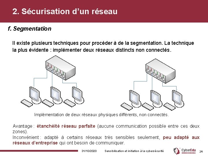 2. Sécurisation d’un réseau f. Segmentation Il existe plusieurs techniques pour procéder à de