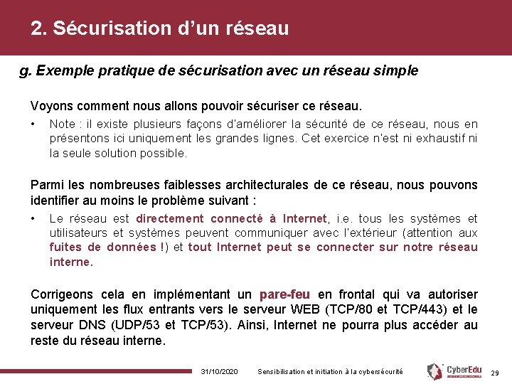 2. Sécurisation d’un réseau g. Exemple pratique de sécurisation avec un réseau simple Voyons