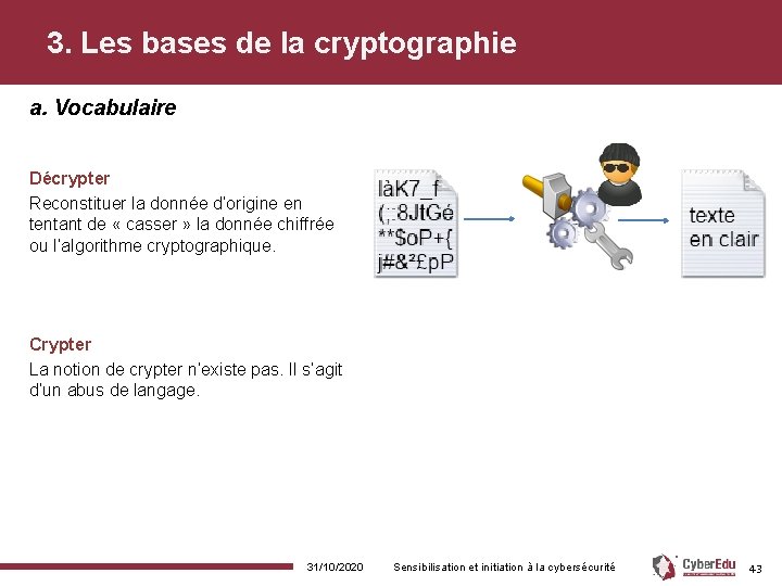 3. Les bases de la cryptographie a. Vocabulaire Décrypter Reconstituer la donnée d’origine en