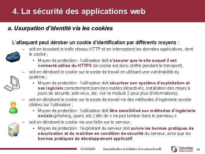 4. La sécurité des applications web a. Usurpation d’identité via les cookies L’attaquant peut