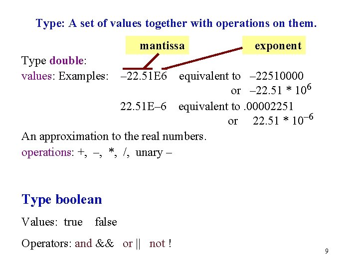 Type: A set of values together with operations on them. mantissa Type double: values: