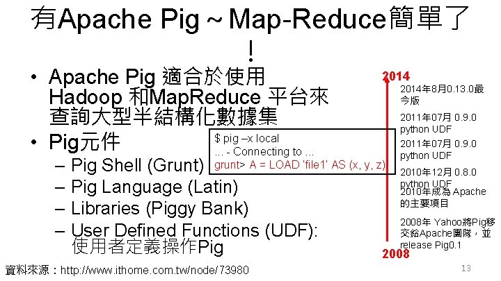 有Apache Pig～Map-Reduce簡單了 ！ • Apache Pig 適合於使用 Hadoop 和Map. Reduce 平台來 查詢大型半結構化數據集 $ pig