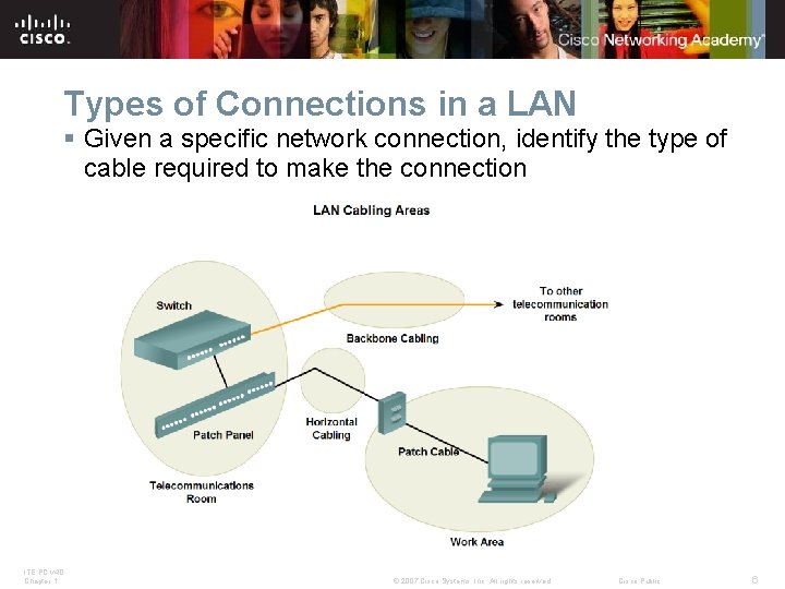 Types of Connections in a LAN § Given a specific network connection, identify the