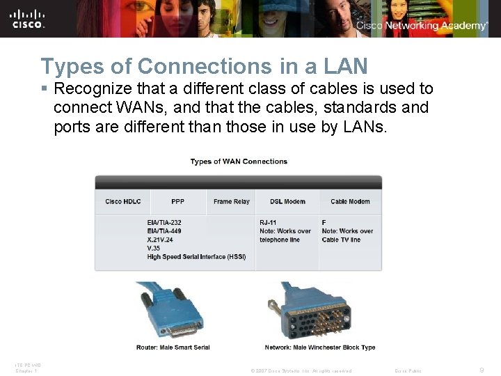 Types of Connections in a LAN § Recognize that a different class of cables