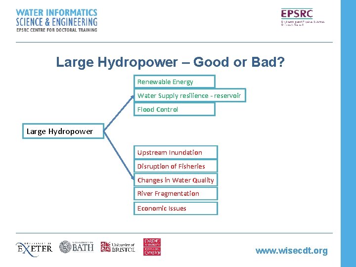 Large Hydropower – Good or Bad? Renewable Energy Water Supply resilience - reservoir Flood