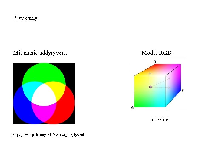 Przykłady. Mieszanie addytywne. Model RGB. [portaldtp. pl] [http: //pl. wikipedia. org/wiki/Synteza_addytywna] 