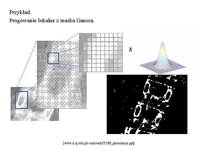 Przykład. Progowanie lokalne z maska Gaussa. X [www. ii. uj. edu. pl/~rakowski/TOM_prezentacja. ppt] 