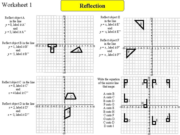 Worksheet 1 Reflect object A in the line y = 0, label it A’