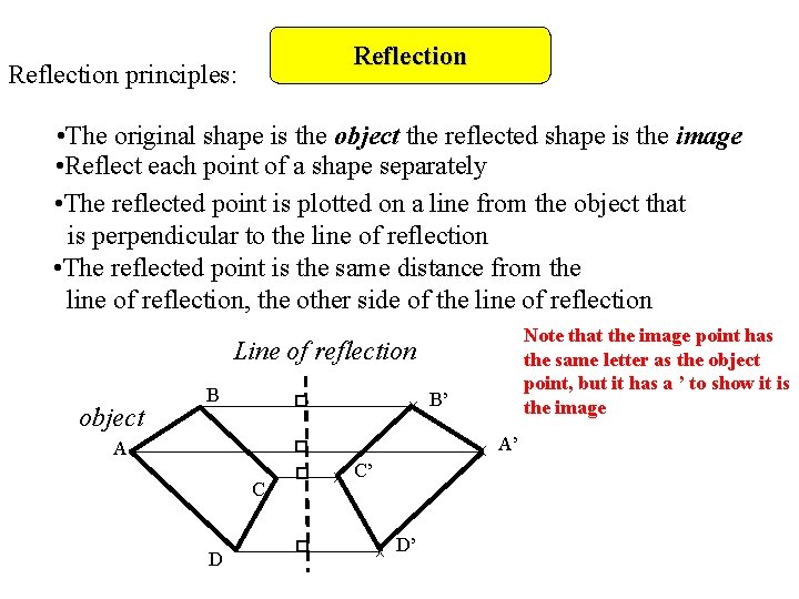 Reflection principles: • The original shape is the object the reflected shape is the