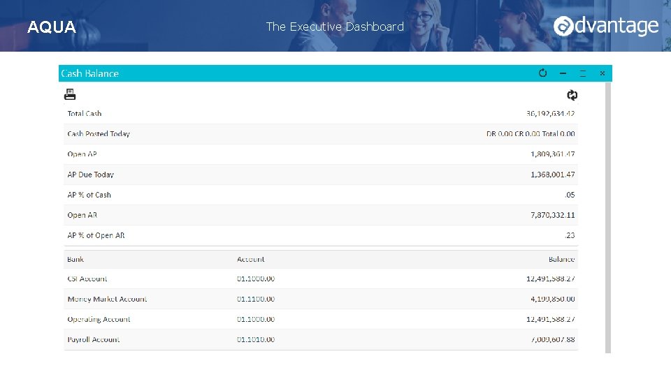 Aqua. Con 2016 AQUA Cash Balance The Executive Dashboard October 31, 2020 