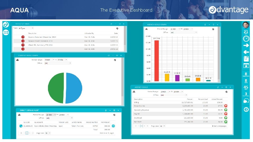 AQUA Agency Status The Executive Dashboard October 31, 2020 