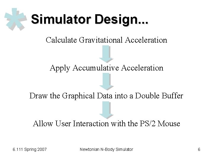 * Simulator Design. . . Calculate Gravitational Acceleration Apply Accumulative Acceleration Draw the Graphical