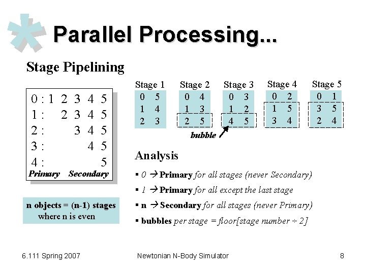 * Parallel Processing. . . Stage Pipelining 0: 1 2 3 4 5 1: