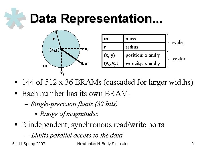 * Data Representation. . . r (x, y) m m mass vx r radius