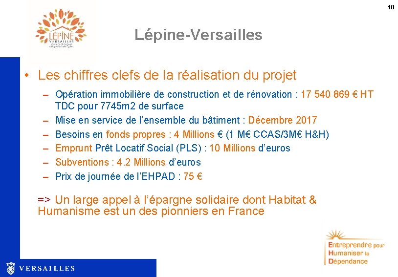 10 Lépine-Versailles • Les chiffres clefs de la réalisation du projet – Opération immobilière