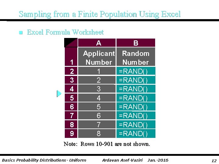 Sampling from a Finite Population Using Excel n Excel Formula Worksheet A Applicant 1
