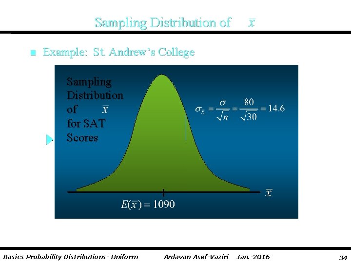 Sampling Distribution of n Example: St. Andrew’s College Sampling Distribution of for SAT Scores