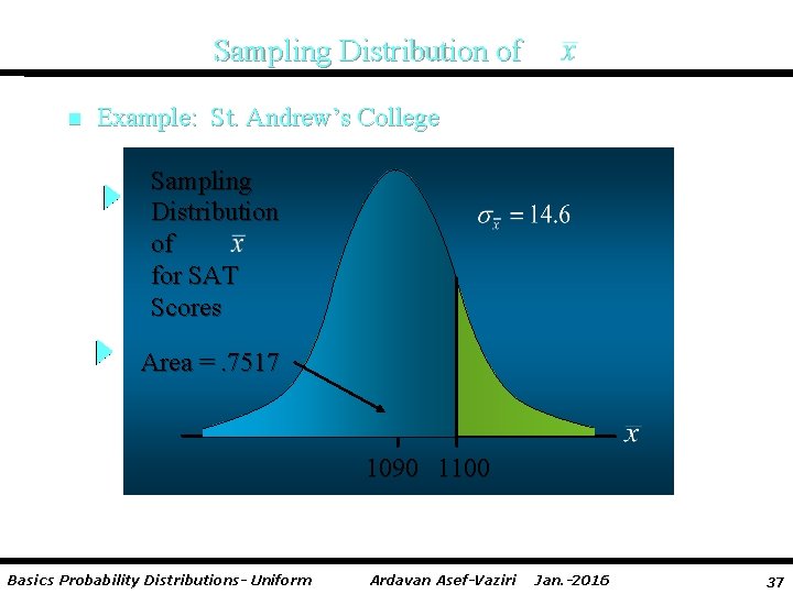 Sampling Distribution of n Example: St. Andrew’s College Sampling Distribution of for SAT Scores