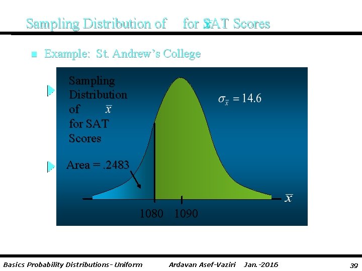 Sampling Distribution of n for SAT Scores Example: St. Andrew’s College Sampling Distribution of