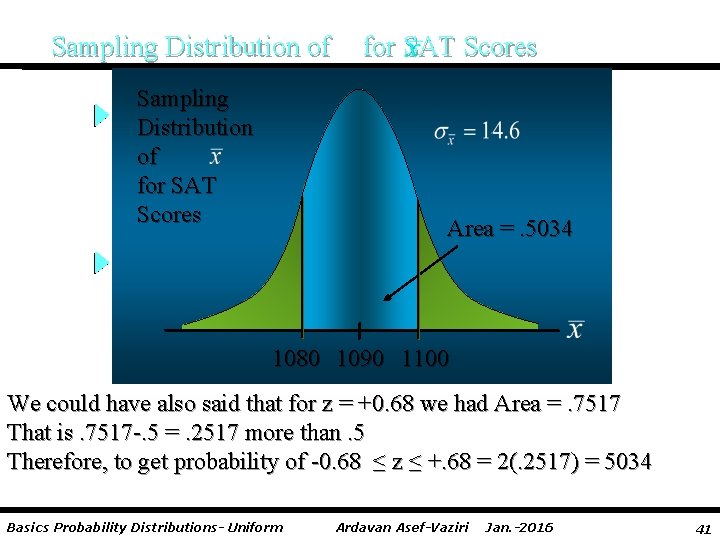 Sampling Distribution of for SAT Scores Area =. 5034 1080 1090 1100 We could