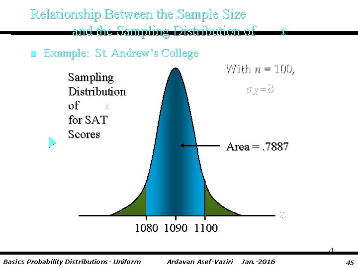 Relationship Between the Sample Size and the Sampling Distribution of n Example: St. Andrew’s