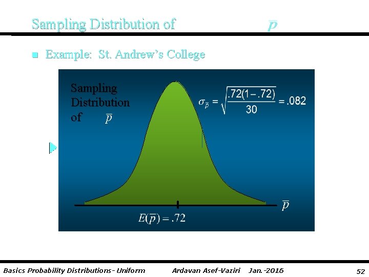 Sampling Distribution of n Example: St. Andrew’s College Sampling Distribution of Basics Probability Distributions-
