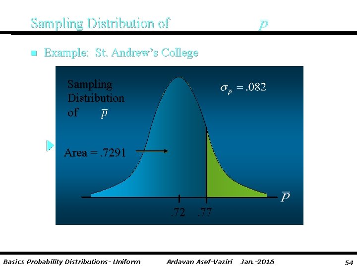 Sampling Distribution of n Example: St. Andrew’s College Sampling Distribution of Area =. 7291