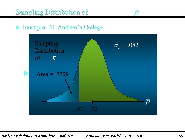 Sampling Distribution of n Example: St. Andrew’s College Sampling Distribution of Area =. 2709