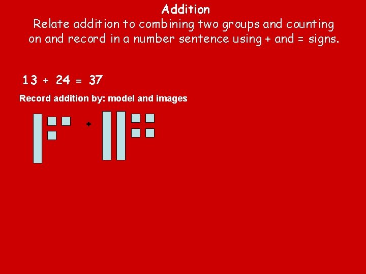 Addition Relate addition to combining two groups and counting on and record in a
