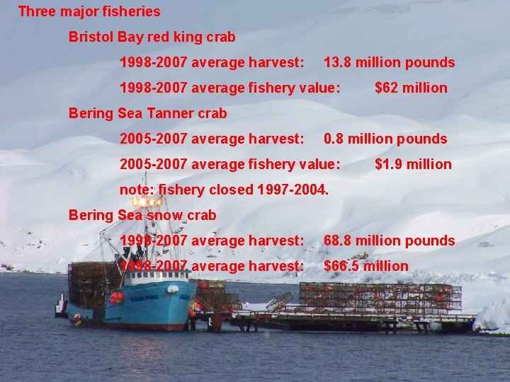 Three major fisheries Bristol Bay red king crab 1998 -2007 average harvest: 13. 8