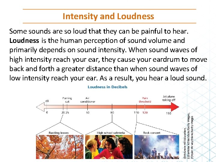 Intensity and Loudness (l)Mc. Graw-Hill Education, (c)Comstock/Stockbyte/Getty Images, (r)Ryan Mc. Vay/Stone/Getty Images Some sounds