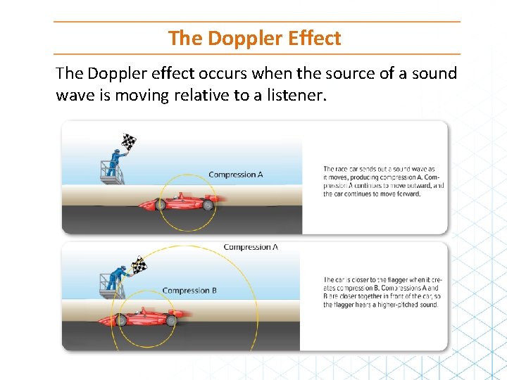 The Doppler Effect The Doppler effect occurs when the source of a sound wave The Doppler Effect The Doppler effect occurs when the source of a sound wave