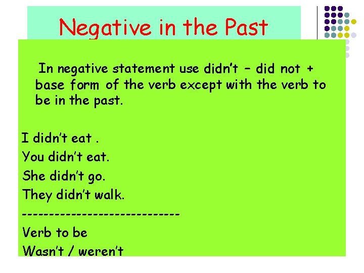 Negative in the Past In negative statement use didn’t – did not + base