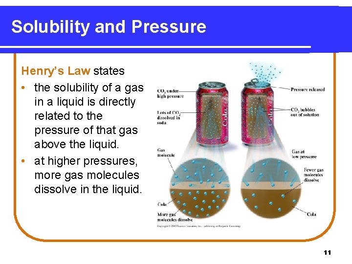 Solubility and Pressure Henry’s Law states • the solubility of a gas in a