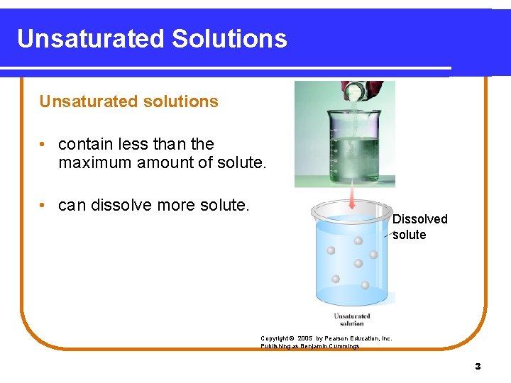 Unsaturated Solutions Unsaturated solutions • contain less than the maximum amount of solute. •