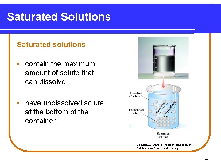 Saturated Solutions Saturated solutions • contain the maximum amount of solute that can dissolve.