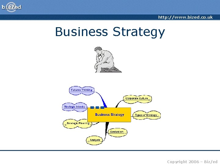 http: //www. bized. co. uk Business Strategy Copyright 2006 – Biz/ed 