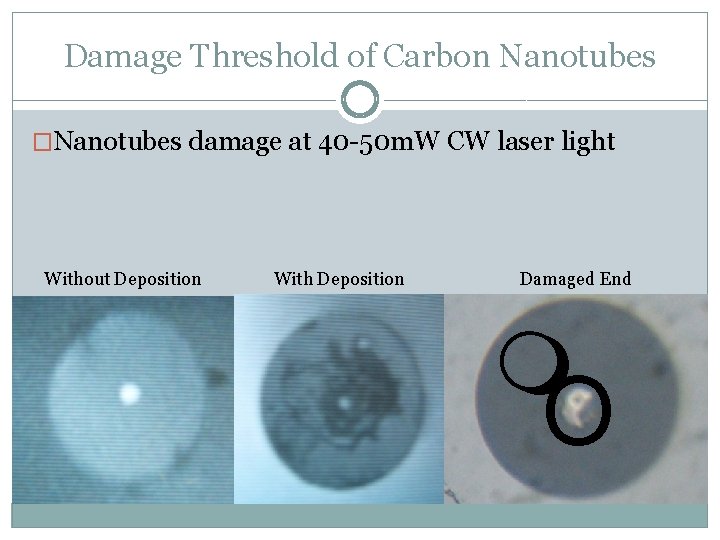 Damage Threshold of Carbon Nanotubes �Nanotubes damage at 40 -50 m. W CW laser