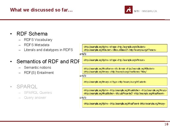 What we discussed so far… • RDF Schema – RDFS Vocabulary – RDFS Metadata